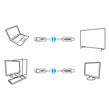 Kabel DisplayPort (M) V1.1 - HDMI (M) 1.8m czarny