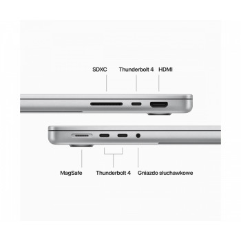 MacBook Pro 16 cali SL/14C/30C GPU/36GB/1T