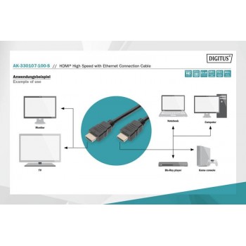 Kabel połączeniowy HDMI HighSpeed z Ethernetem 4K 30Hz UHD Typ HDMI A/HDMI A M/M 10m Czarny