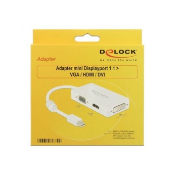 Adapter Displayport 1.2 Mini - HDMI/VGA/DVI 16cm Biały